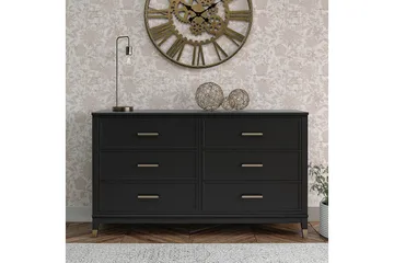 Westerleigh Byrå 144x41 cm Svart/Guld - CosmoLiving - Products - Förvaring - Förvaringsmöbler - Byrå