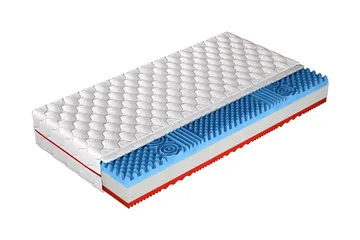 Profi Madrass 90x200 cm - Vit - Products - Möbler - Barnmöbler - Barnsäng & juniorsäng - Resårbotten barn & barn madrasser