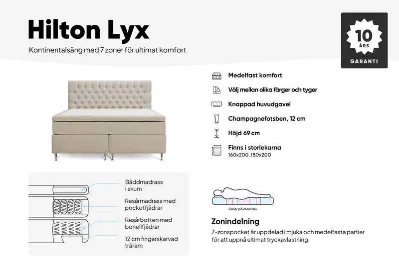 Hilton Lyx Komplett Sängpaket 160x200 cm Kontinentalsäng med knappad sänggavel i bouclé - Ivory / Bouclé - Products - Möbler - Säng - Kontinentalsäng