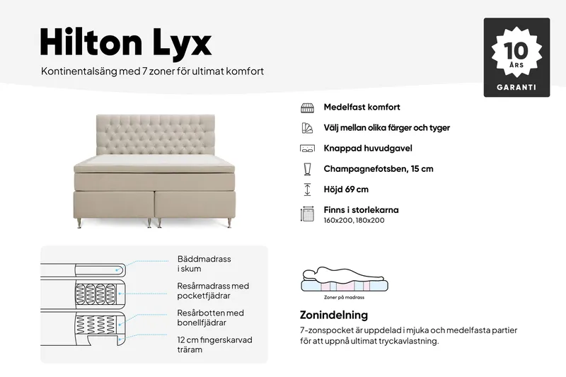 Hilton Lyx Komplett Sängpaket 160x200 cm Kontinentalsäng med knappad sänggavel i sammet - Beige / Sammet - Products - Möbler - Säng - Kontinentalsäng