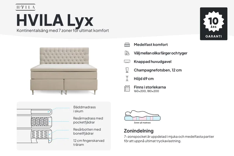 HVILA Lyx Komplett Sängpaket 180x200 cm Kontinentalsäng med knappad sänggavel - Ljusbeige - Products - Möbler - Säng - Kontinentalsäng