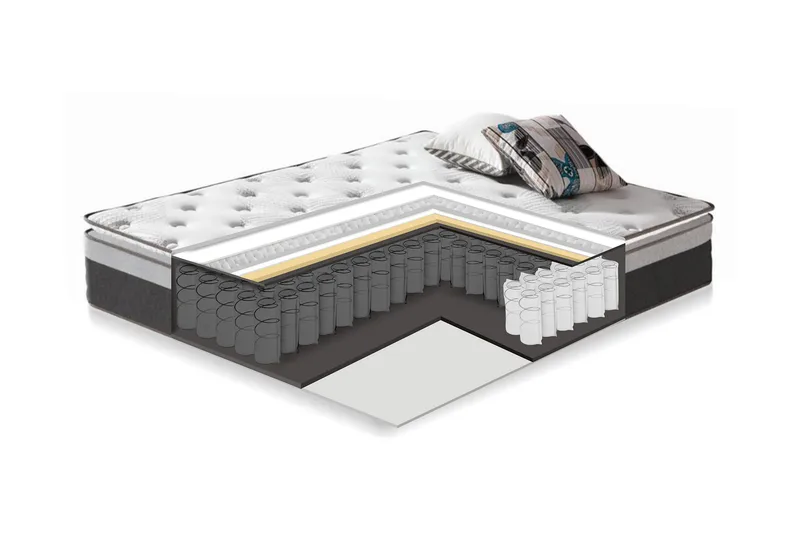 Resårmadrass Harmony Top Pocket - Vit/Grå - Products - Möbler - Säng - Madrass - Bäddmadrass
