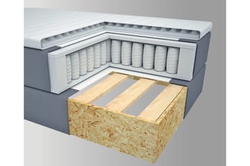 Select No 1 Komplett Sängpaket 160x200 - Mörkgrå/Svart - Products - Möbler - Säng - Kontinentalsäng