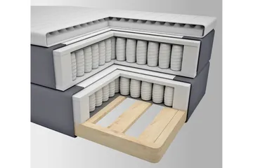 Select No 3 Komplett Sängpaket 120x200 Fast - Blå/Koppar - Products - Möbler - Säng - Enkelsäng