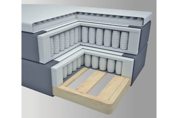 Select No 3 Komplett Sängpaket 140x200 Fast - Mörkgrå/Metall - Products - Möbler - Säng - Kontinentalsäng