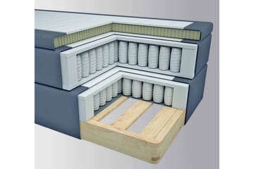 Select No 4 Komplett Sängpaket 160x200 Fast - Beige/Guld - Products - Möbler - Säng - Kontinentalsäng