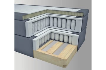 Select No 4 Komplett Sängpaket 180x200 Fast - Ljusgrå/Guld - Products - Möbler - Säng - Kontinentalsäng