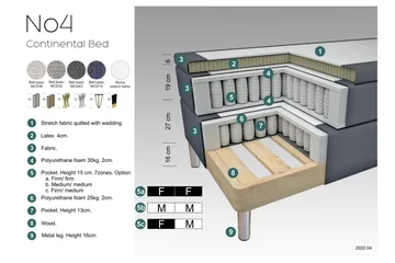 Select No 4 Komplett Sängpaket 180x200 Medium - Blå/Metall V-form - Products - Möbler - Säng - Kontinentalsäng