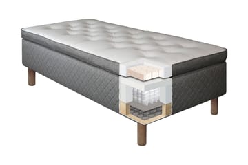 Sundborn Ramsäng 80x200 Medelfast Memory - Grå - Products - Möbler - Säng - Enkelsäng