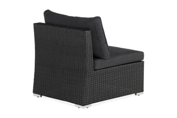 Wisconsin Premium Mittmodul utomhus i konstrotting - Svart - Products - Utemöbler & utemiljö - Övrigt utemöbler - Moduler utesoffa - Mittmodul utesoffa