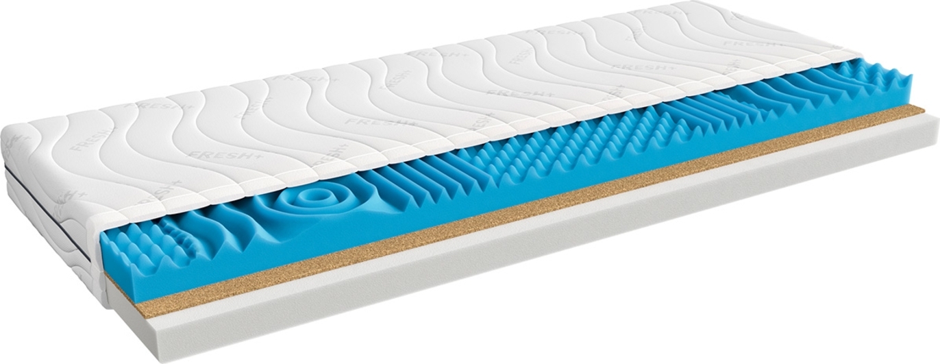 Irys Matratze - jede Breite