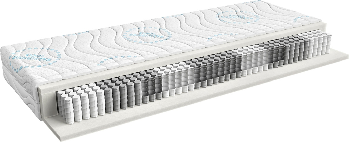 Merida Matratze - Jede Breite