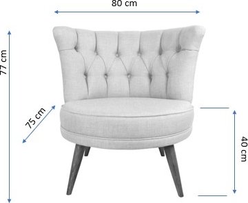 Sessel Richland - Grau Sessel Richland - Grau