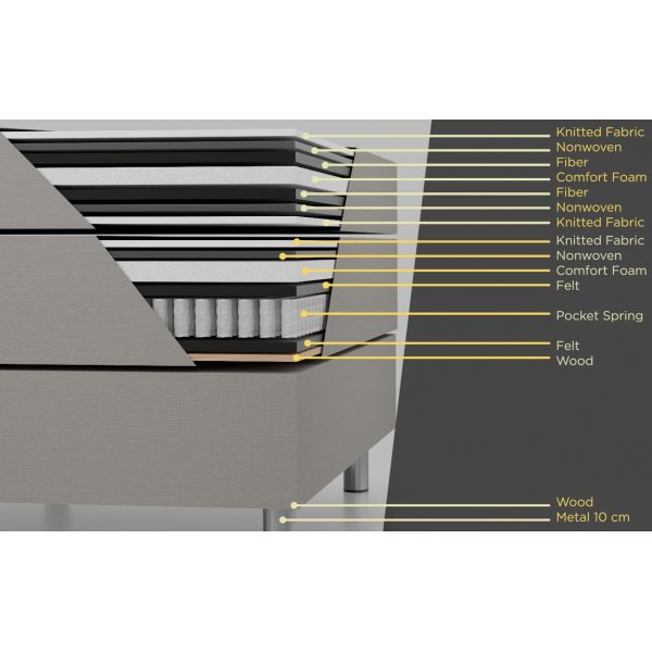 Bett 120x200 cm beige mit Stauraum 5 Zonen Taschenfederkern